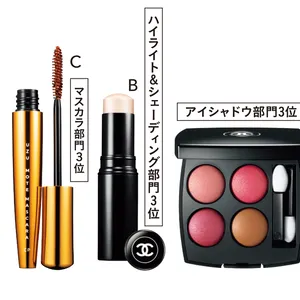 使用アイテム-1