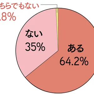 素敵に年齢を重ねていると思う有名人は？ どんな「大人」になりたいかアンケート PhotoGallery_1_2