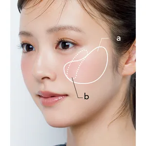 中野明海さん直伝！多幸感メイクの秘密 PhotoGallery_1_7