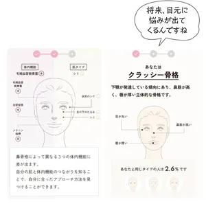 鼻骨格チェック クラッシー骨格タイプ