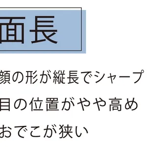 求心　面長　遠心　丸顔　小顔　小顔メイク　メイク