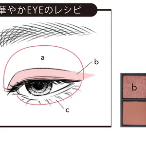 華やかEYEのレシピ