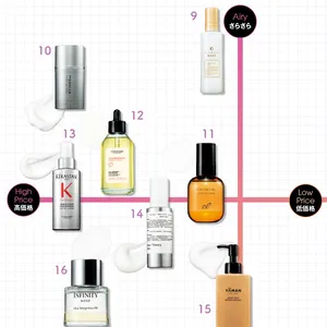 髪の乾燥をケアする保湿アイテム図鑑 PhotoGallery_1_12