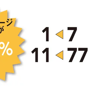 シミステージ（ステージ1）7→1　シミステージ（ステージ2）77→11　特にシミステージ（ステージ1）が85.7%改善