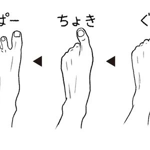 足指を丸めるグー、親指を立てるチョキ、5指を広げるパーを数回。