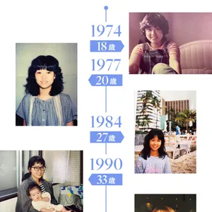 天野佳代子の髪HISTORY