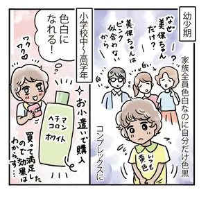 ビューティヒストリー-1